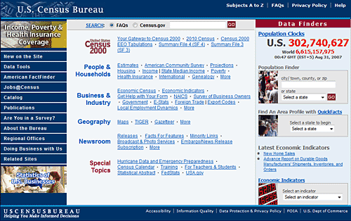 United States Census homepage